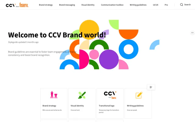 CCV guidelines: Welcome to CCV Brand world! 