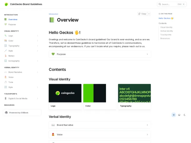 CoinGecko guidelines: Overview