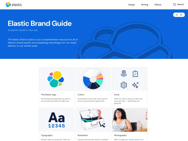Elastic guidelines: Elastic Brand Guide