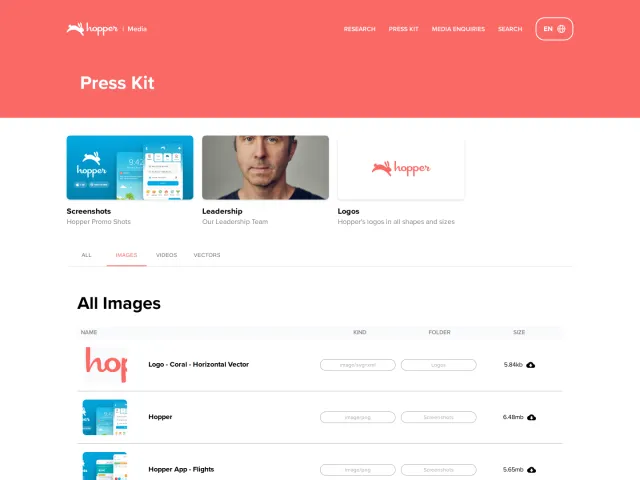 Hopper press & asset kit: Press Kit