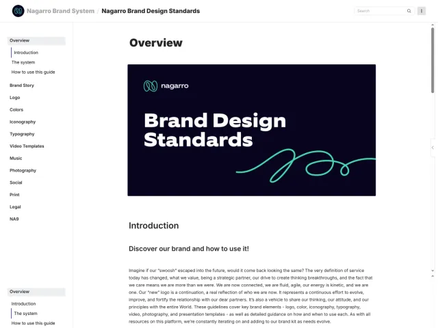 Nagarro guidelines: Nagarro Brand System
