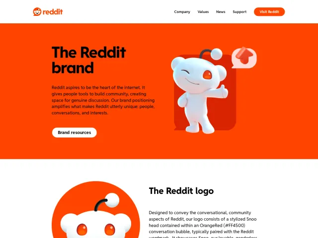 Reddit guidelines: Reddit Inc Brand Page