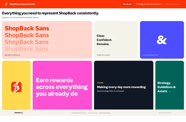 ShopBack guidelines: ShopBack Brand Centre