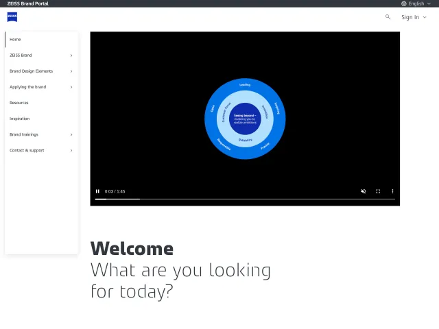 ZEISS guidelines: Welcome / What are you looking for today?
