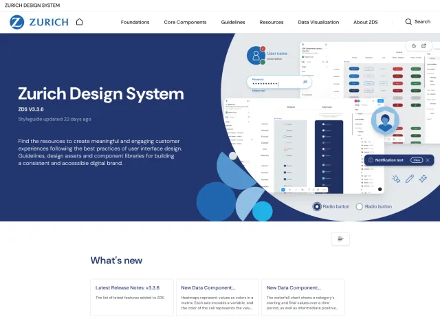 Zurich Insurance guidelines: Zurich Design System